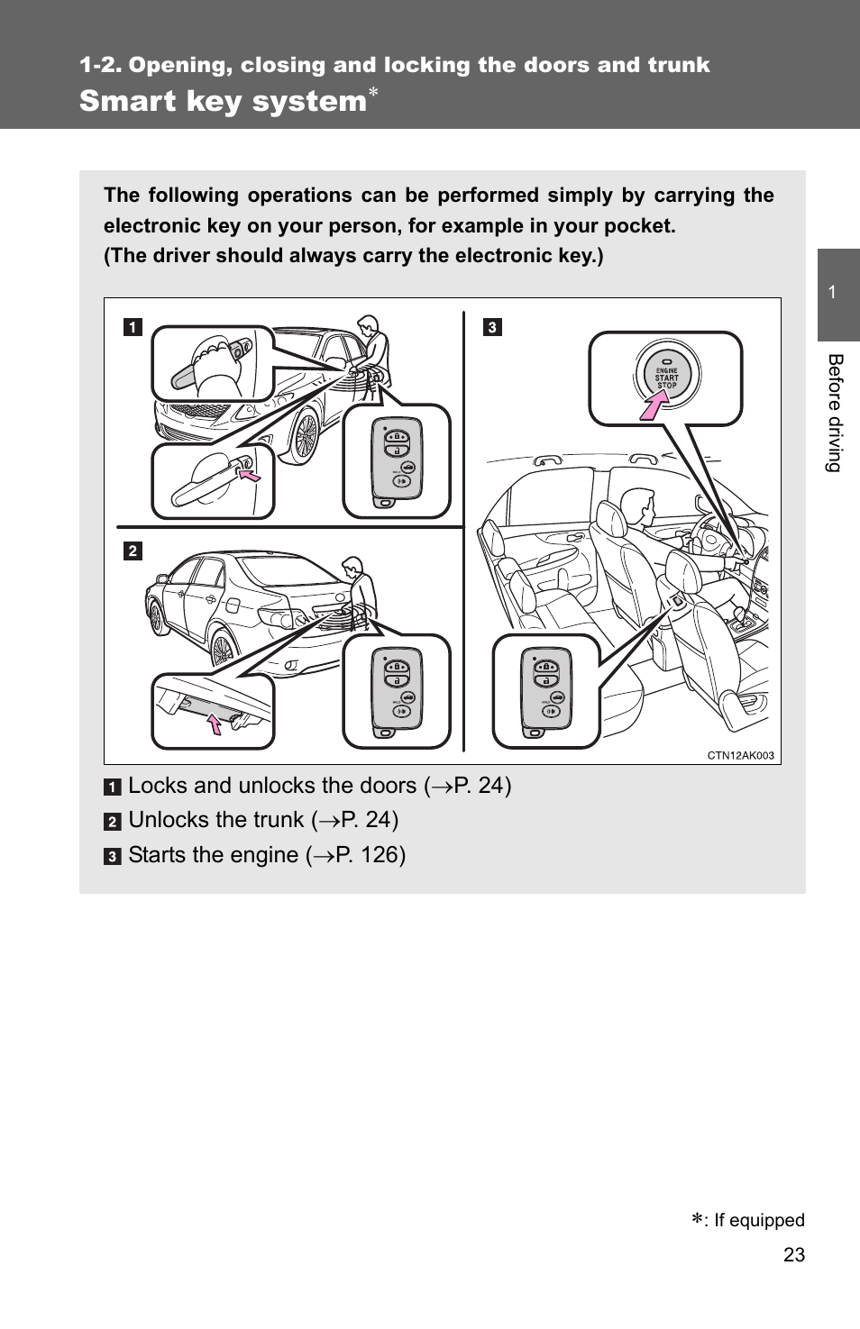 Smart key system | TOYOTA 2010 Corolla User Manual | Page 33 / 470