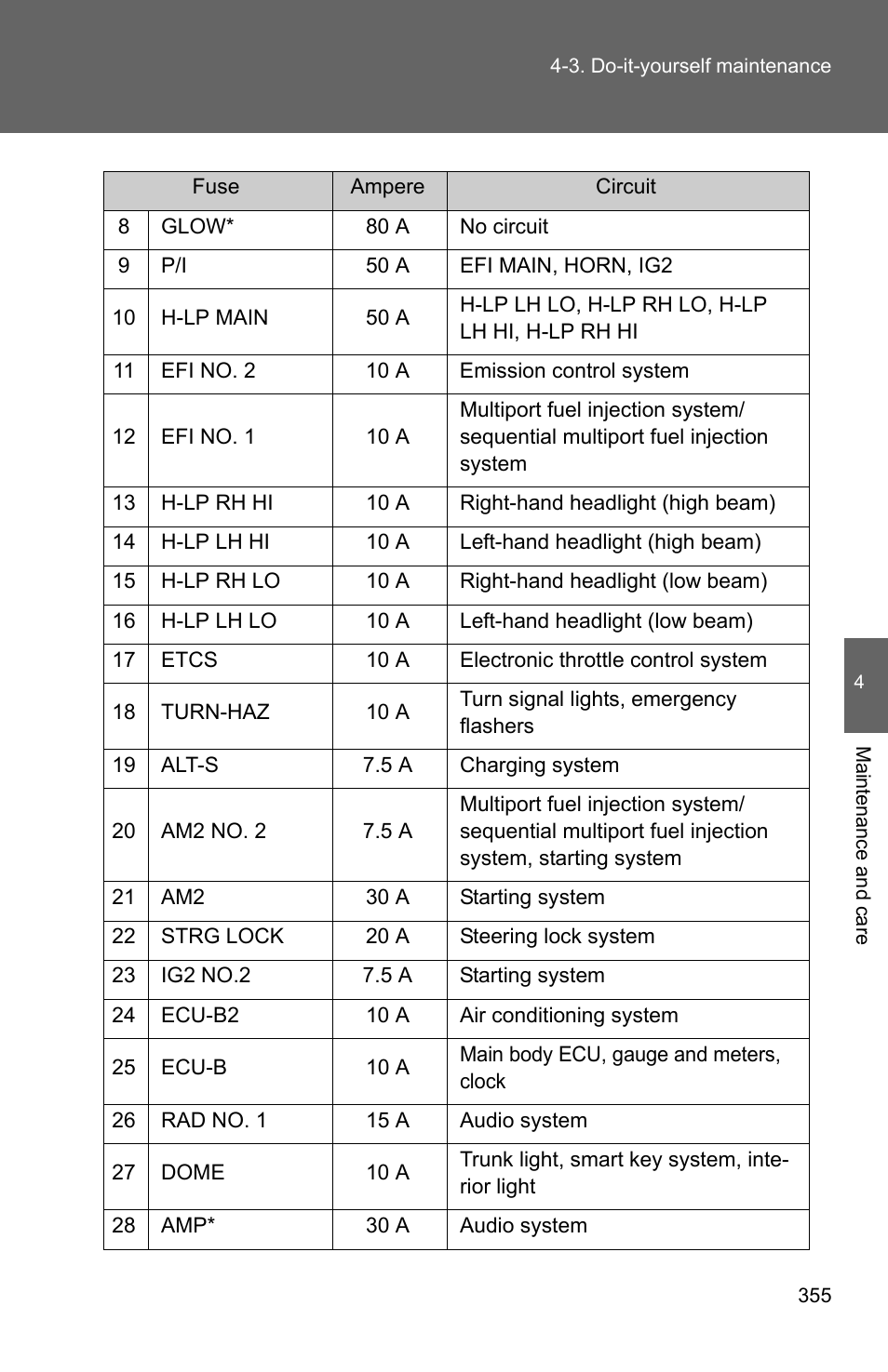 TOYOTA 2010 Corolla User Manual | Page 362 / 470