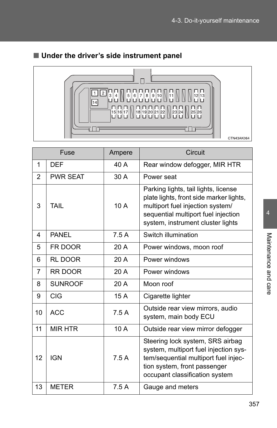 TOYOTA 2010 Corolla User Manual | Page 364 / 470