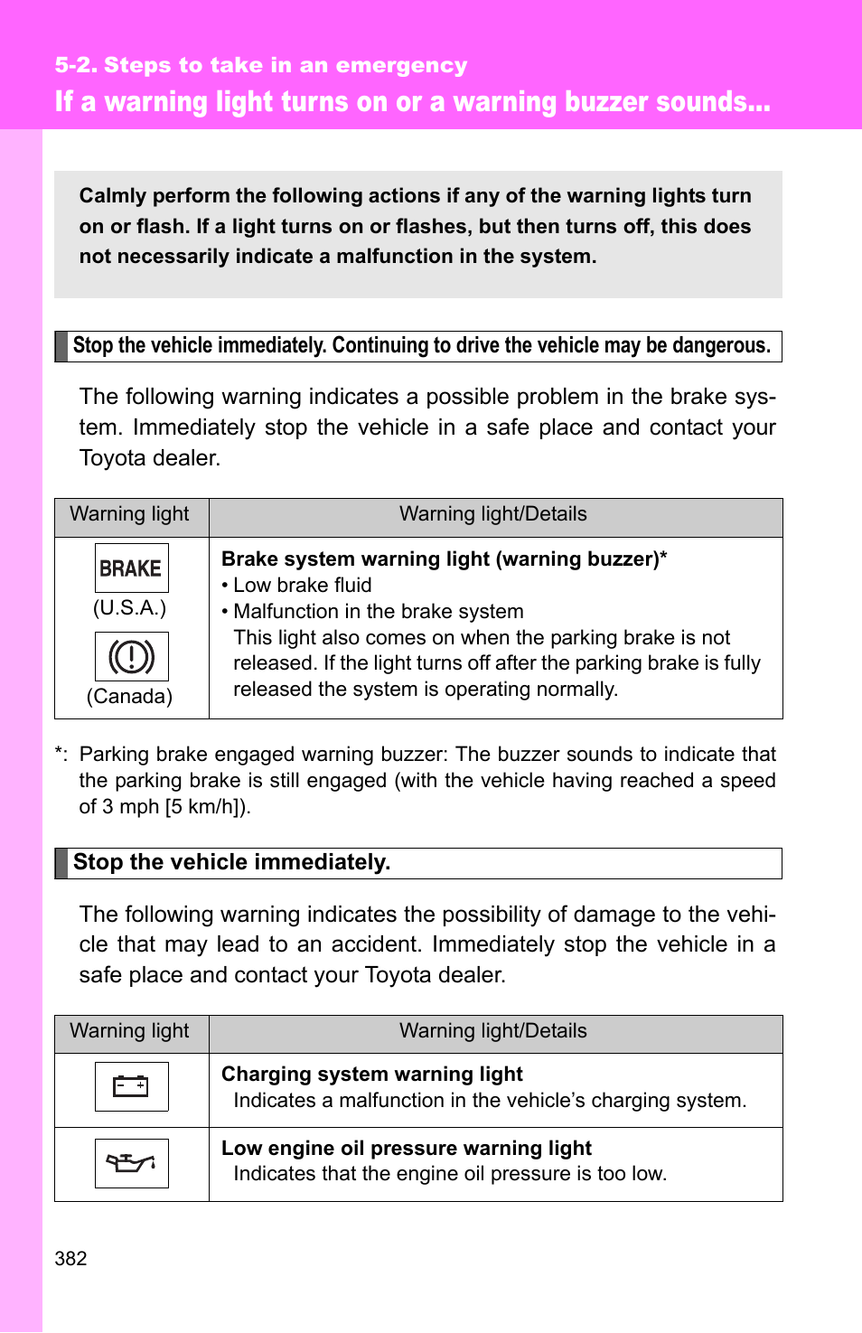 2. steps to take in an emergency | TOYOTA 2010 Corolla User Manual | Page 388 / 470