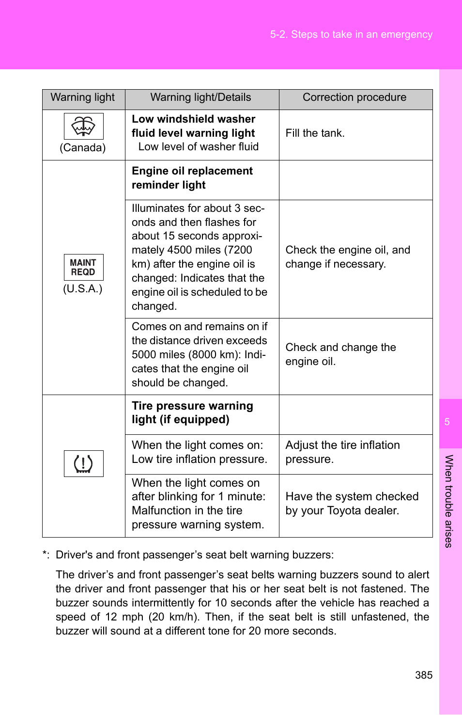 TOYOTA 2010 Corolla User Manual | Page 391 / 470