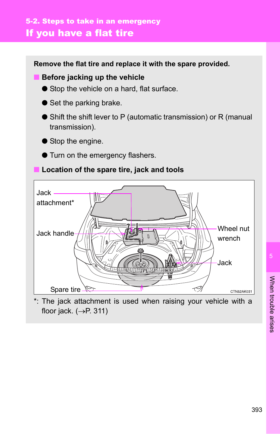 If you have a flat tire | TOYOTA 2010 Corolla User Manual | Page 399 / 470