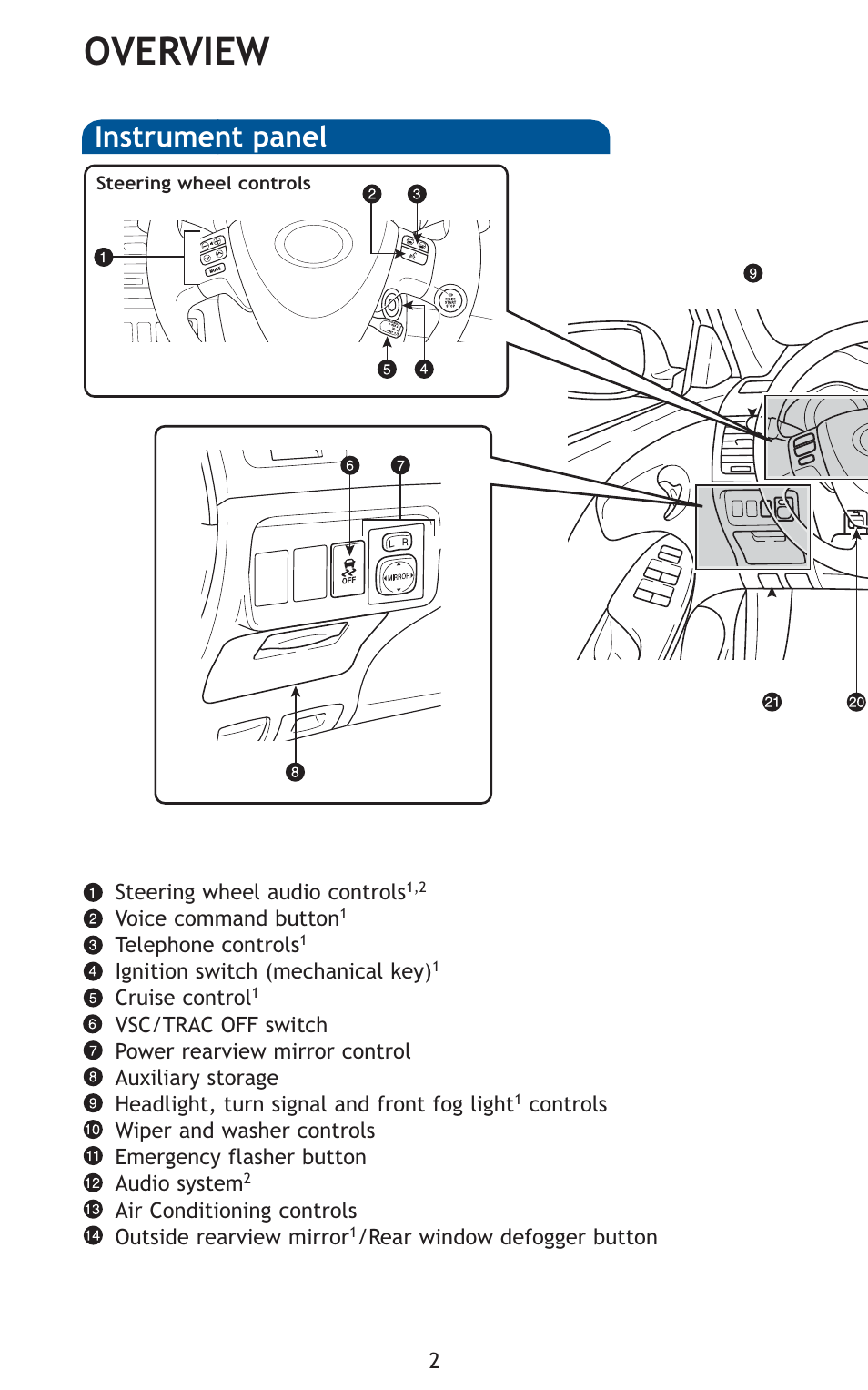 Overview, Instrument panel | TOYOTA 2010 Corolla User Manual | Page 4 / 470