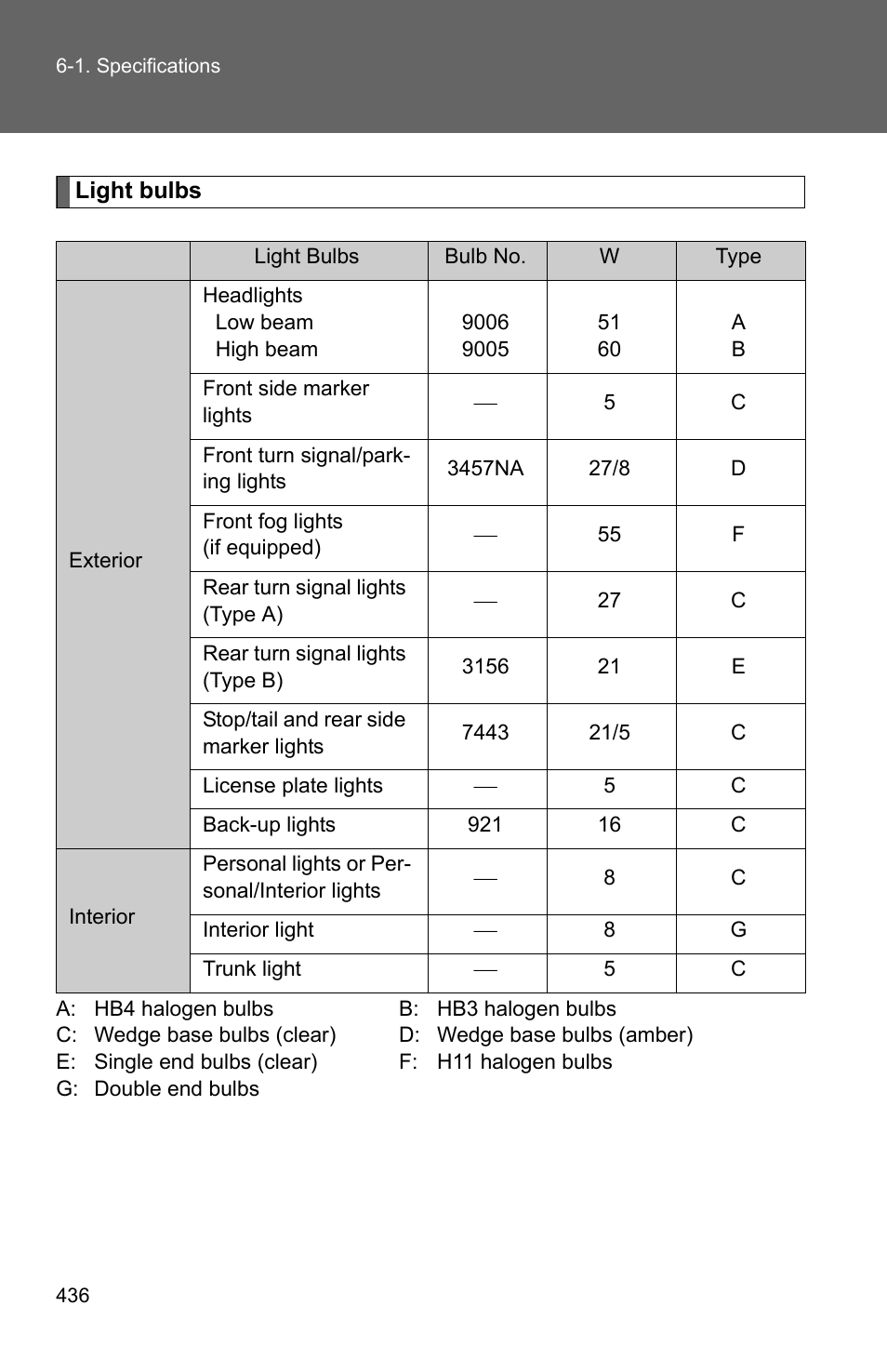 TOYOTA 2010 Corolla User Manual | Page 441 / 470