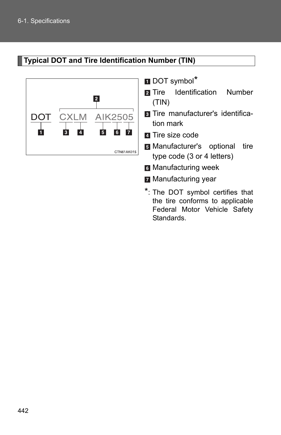 TOYOTA 2010 Corolla User Manual | Page 447 / 470