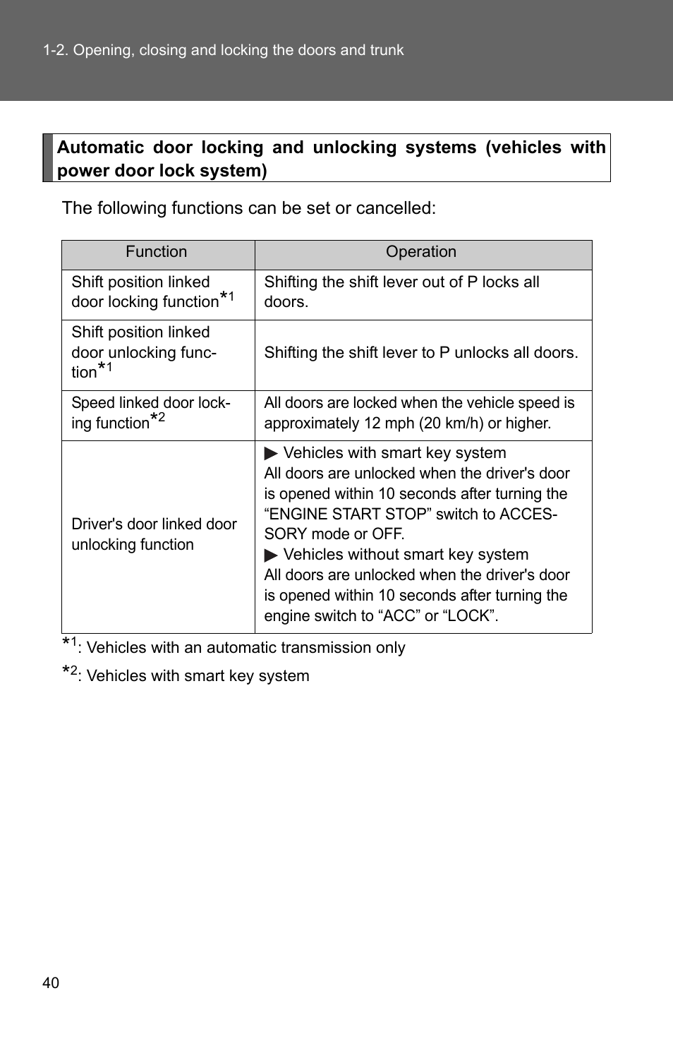 TOYOTA 2010 Corolla User Manual | Page 50 / 470