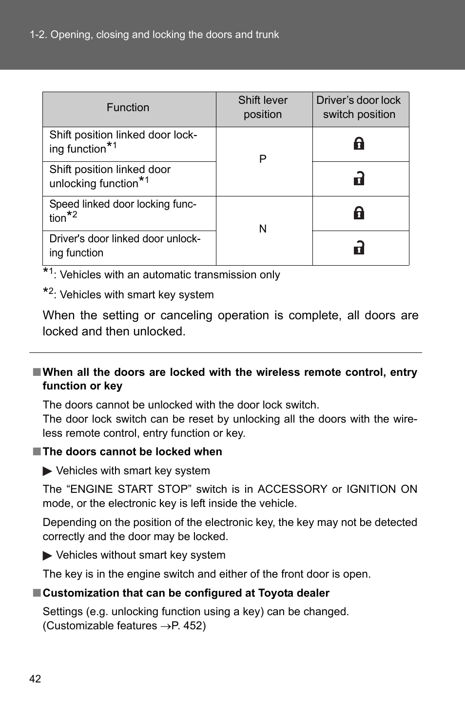 TOYOTA 2010 Corolla User Manual | Page 52 / 470