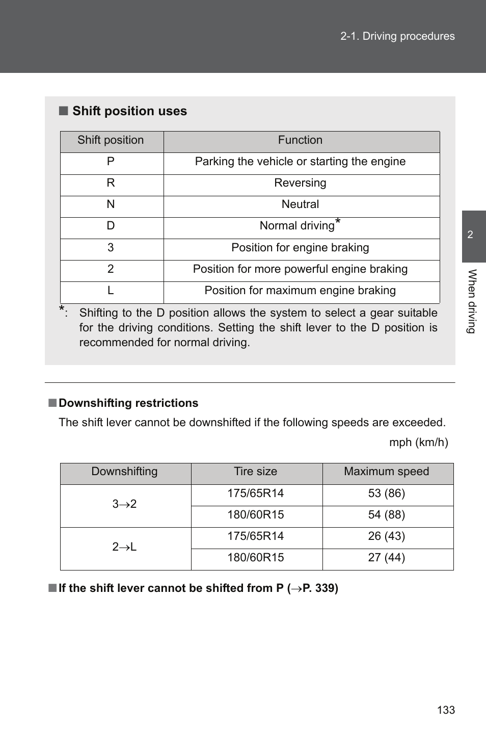 TOYOTA 2010 Yaris User Manual | Page 146 / 406