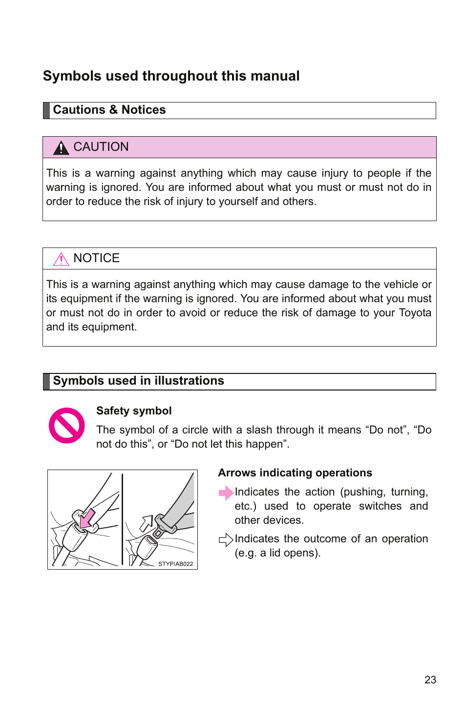 Symbols used throughout this manual | TOYOTA 2010 Yaris User Manual | Page 23 / 406