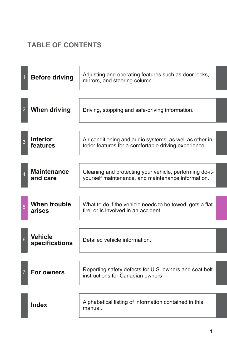 TOYOTA 2010 Yaris User Manual | Page 25 / 406