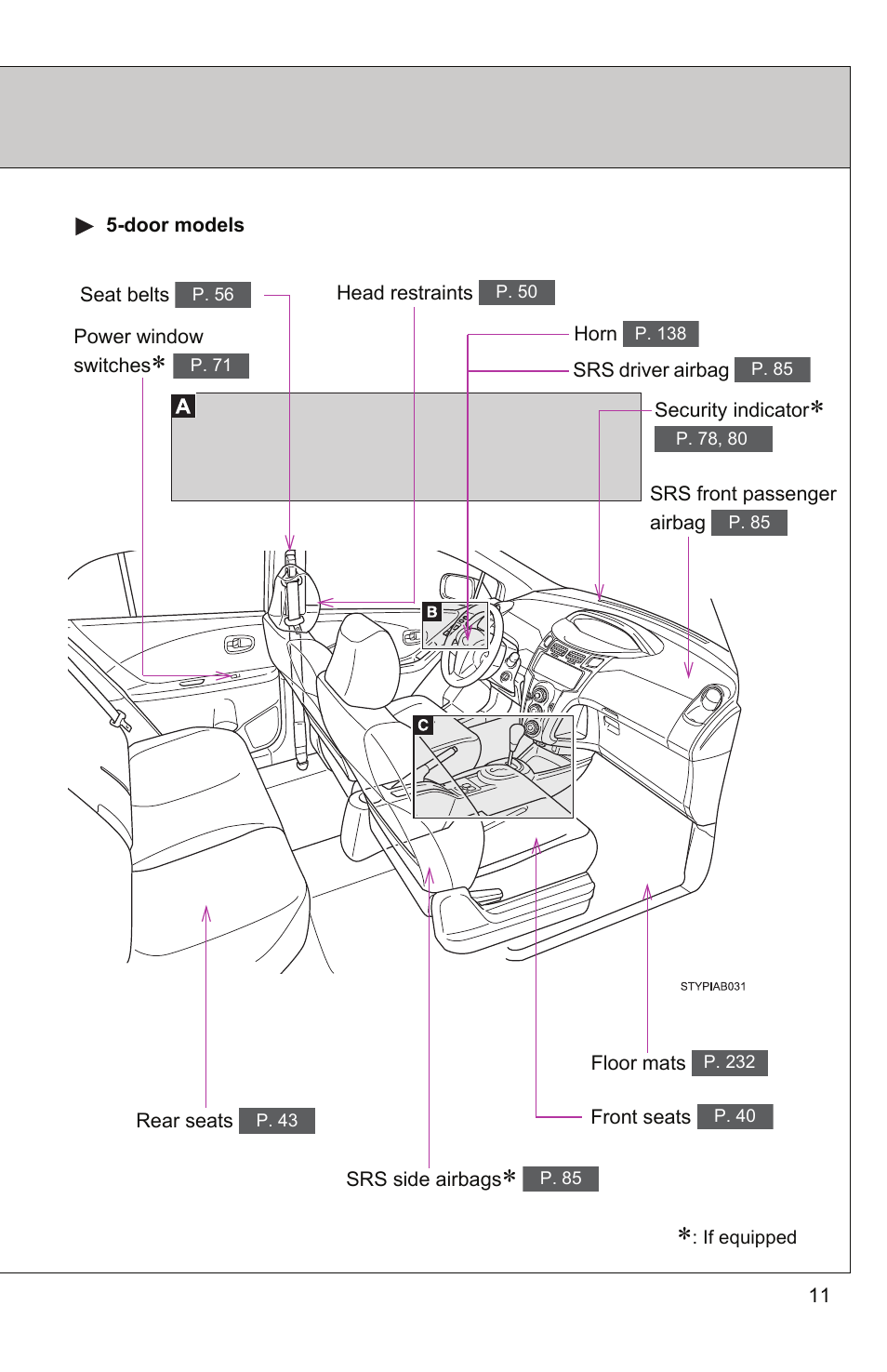 TOYOTA 2010 Yaris User Manual | Page 31 / 406