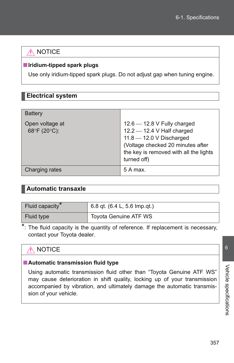 TOYOTA 2010 Yaris User Manual | Page 366 / 406