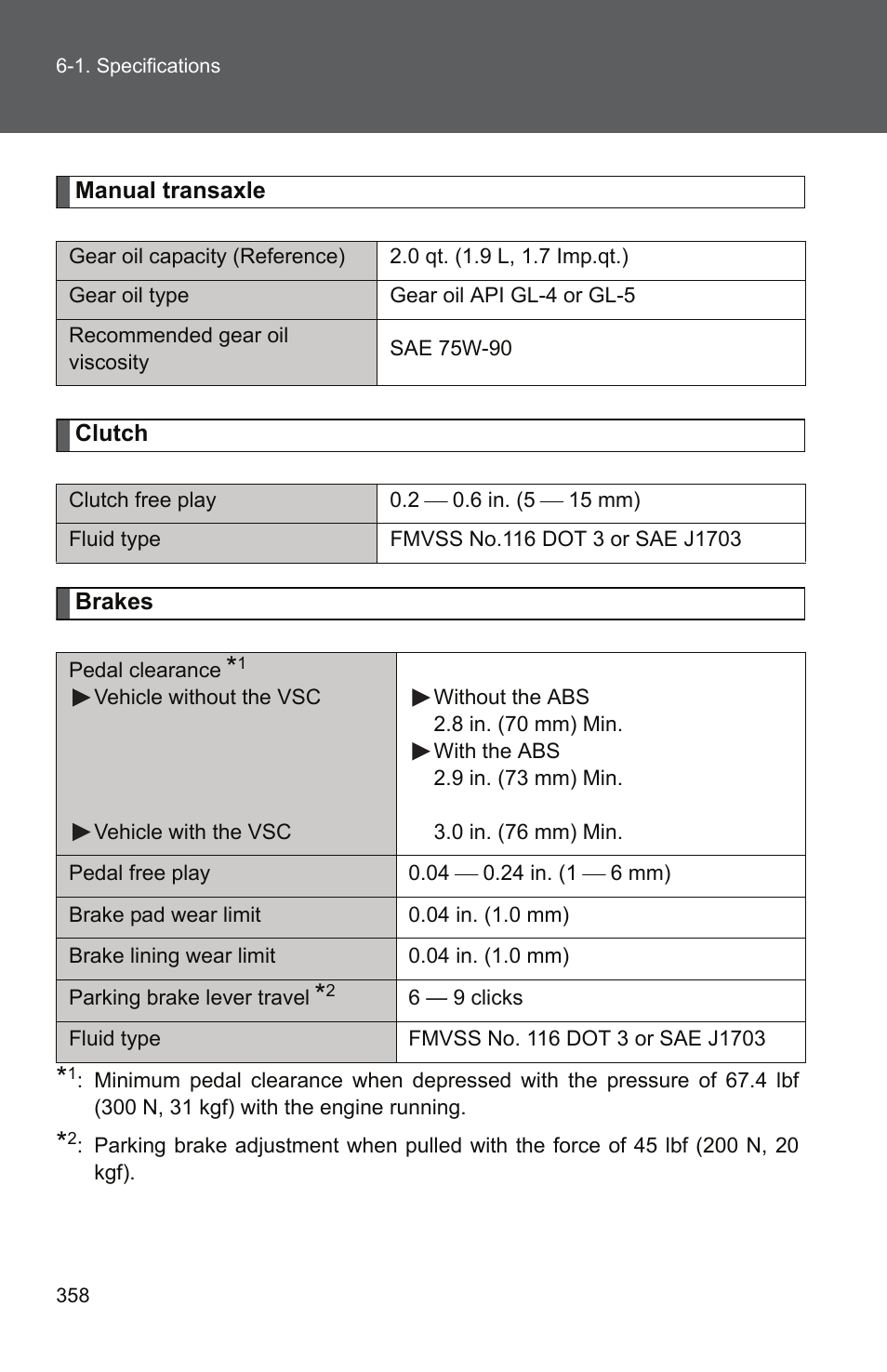 TOYOTA 2010 Yaris User Manual | Page 367 / 406