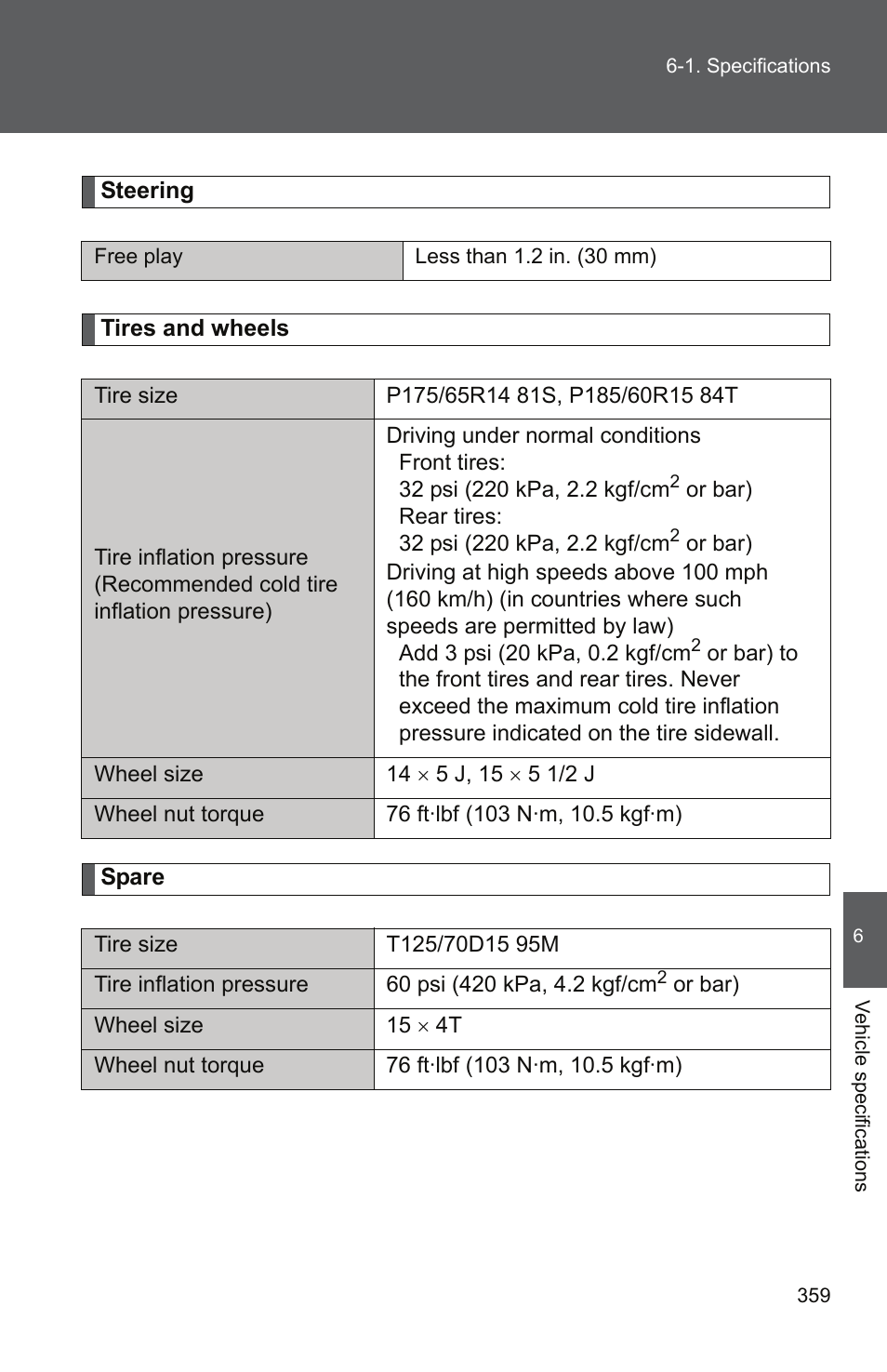 TOYOTA 2010 Yaris User Manual | Page 368 / 406