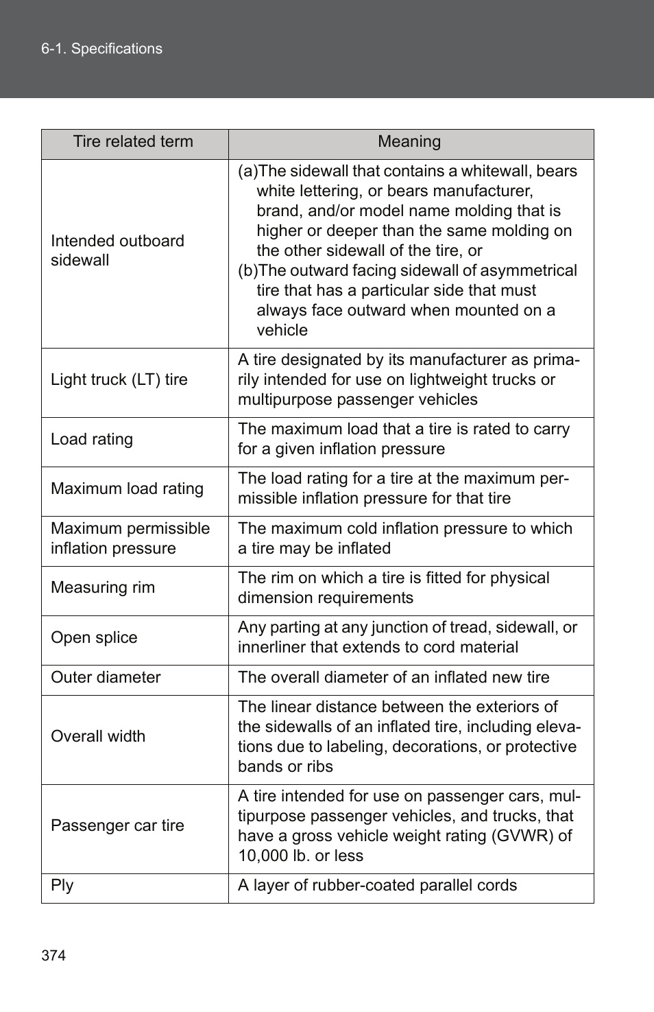 TOYOTA 2010 Yaris User Manual | Page 383 / 406