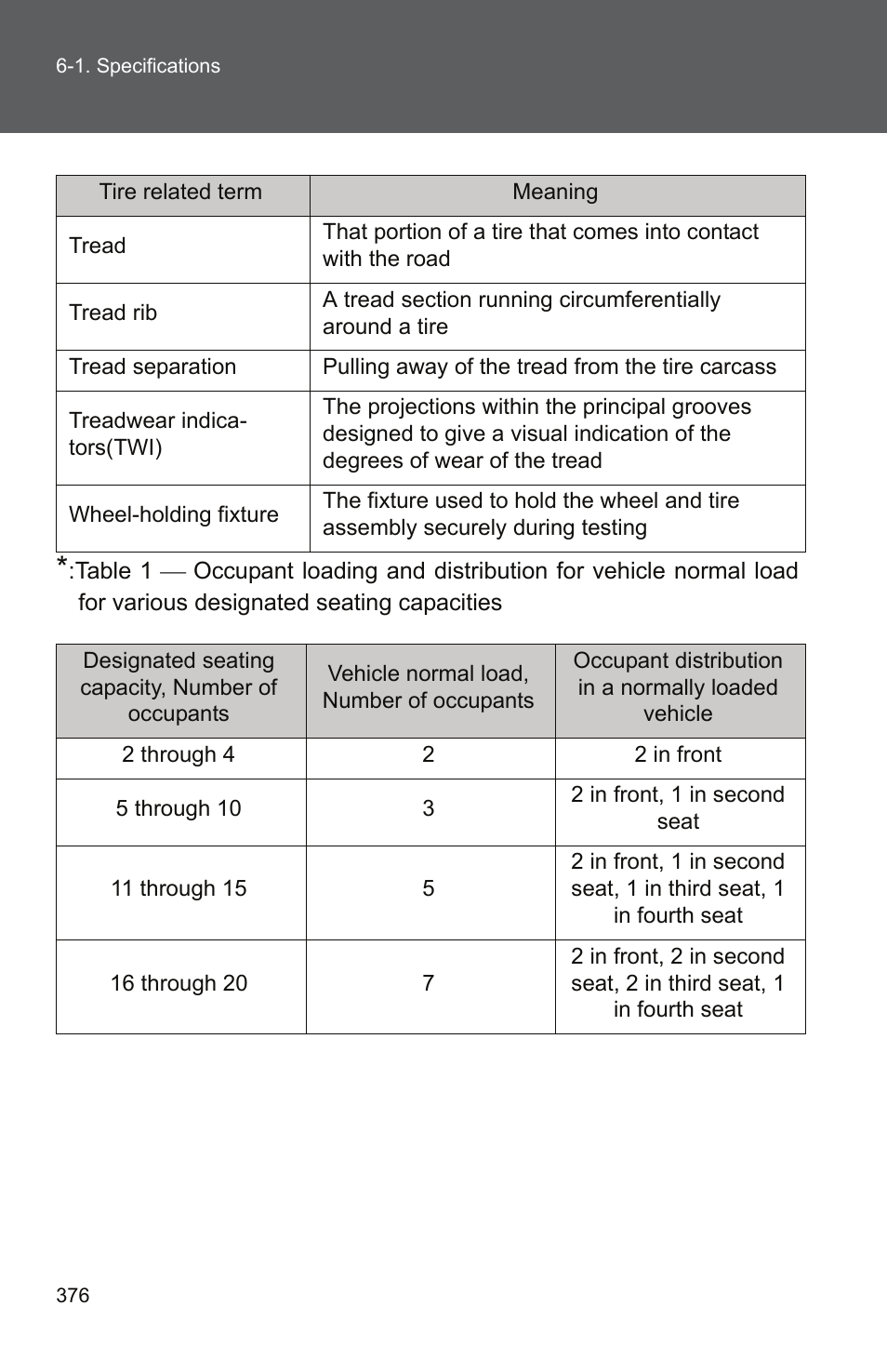 TOYOTA 2010 Yaris User Manual | Page 385 / 406