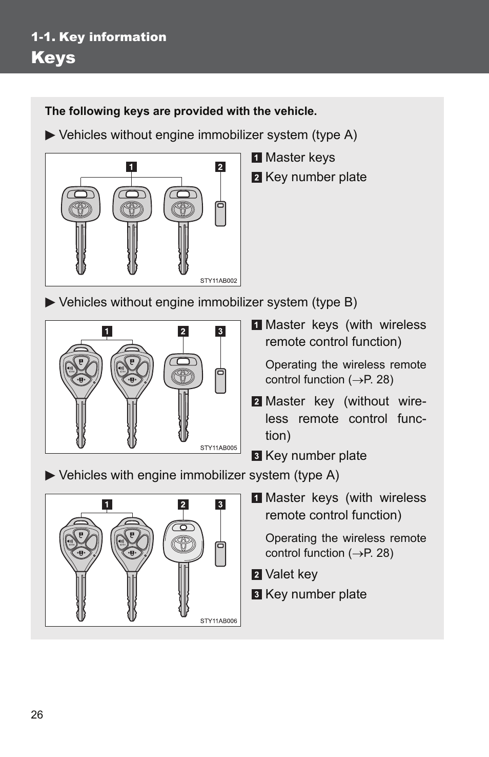 Sec_1-1, Keys | TOYOTA 2010 Yaris User Manual | Page 40 / 406