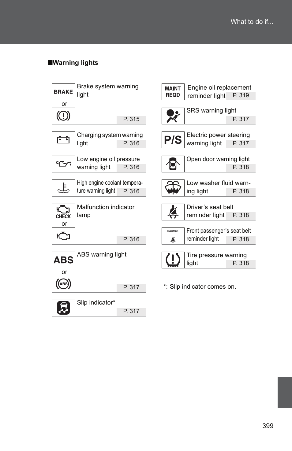 TOYOTA 2010 Yaris User Manual | Page 405 / 406