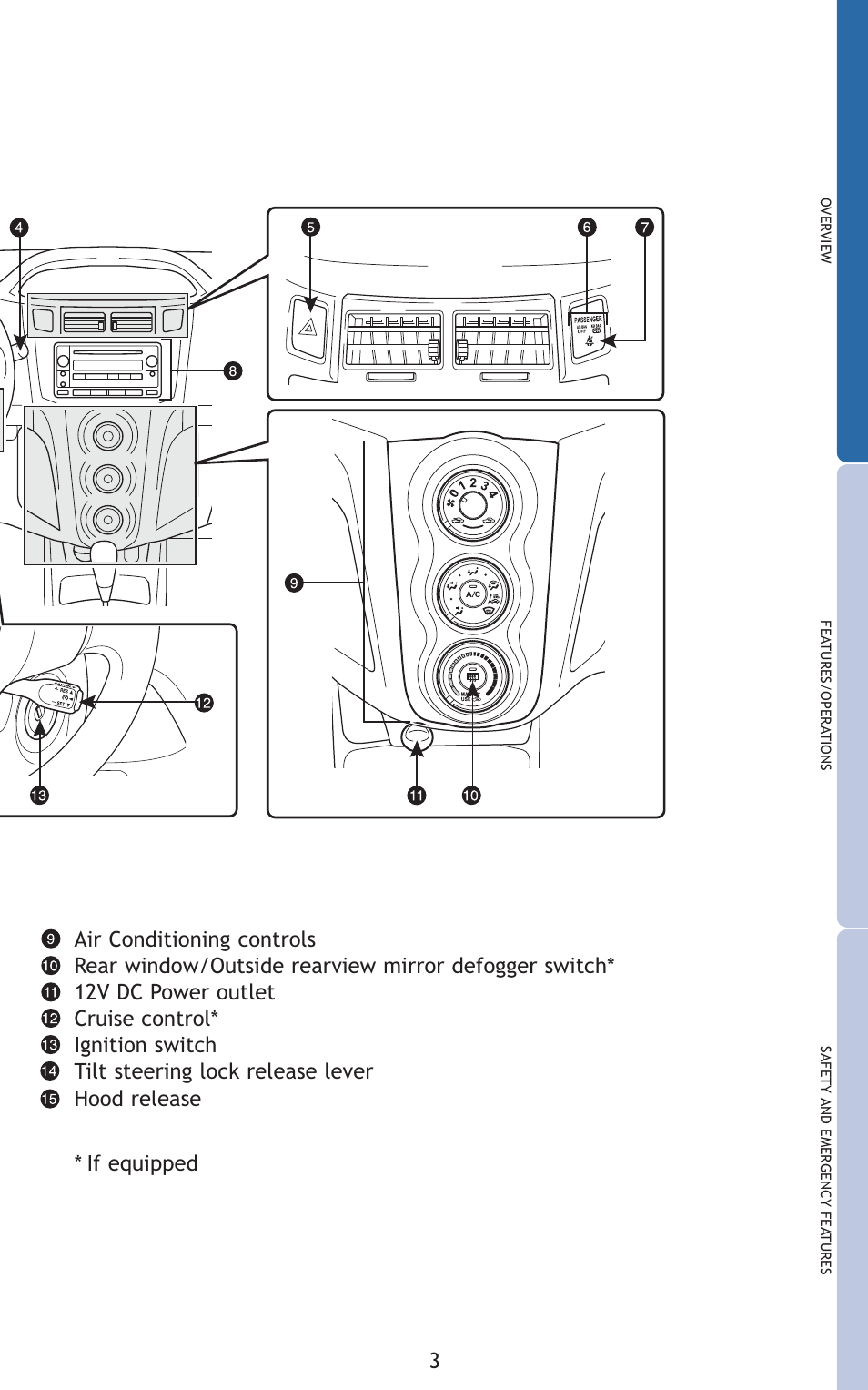 TOYOTA 2010 Yaris User Manual | Page 5 / 406