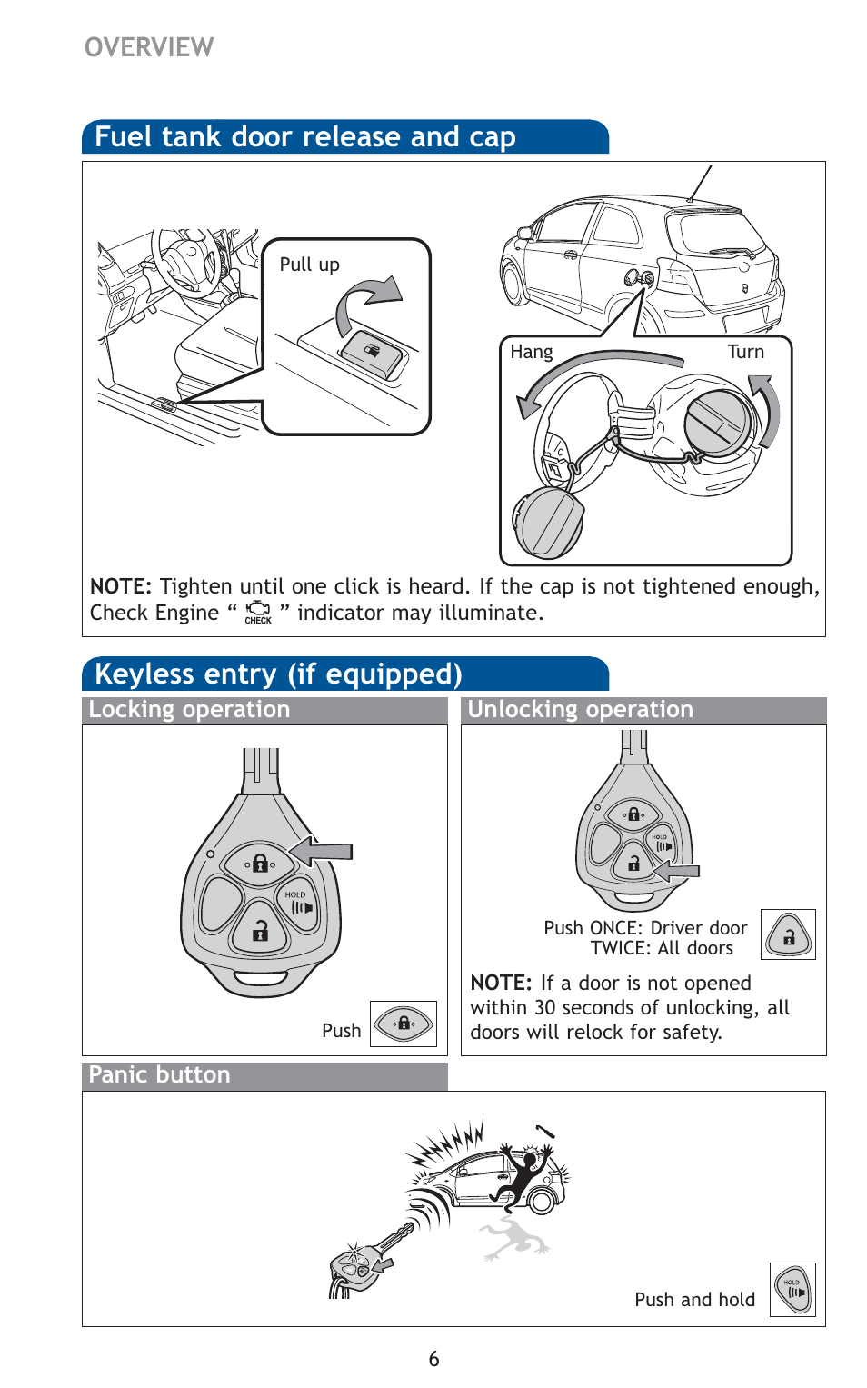 Fuel tank door release and cap, Keyless entry (if equipped), Overview | TOYOTA 2010 Yaris User Manual | Page 8 / 406