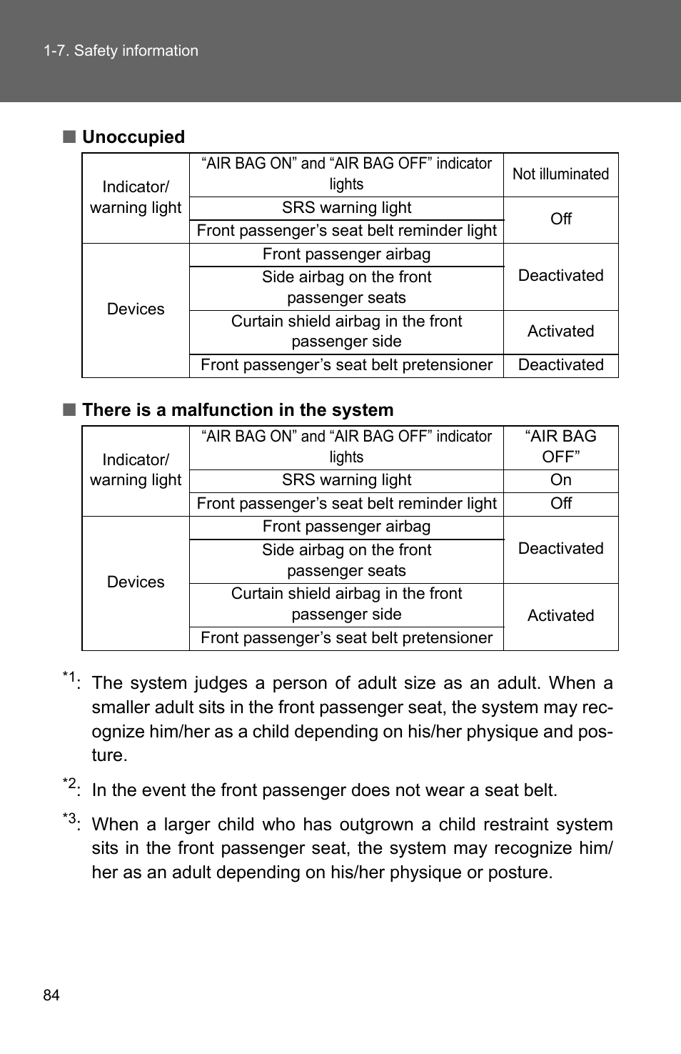 TOYOTA 2010 Matrix User Manual | Page 106 / 461