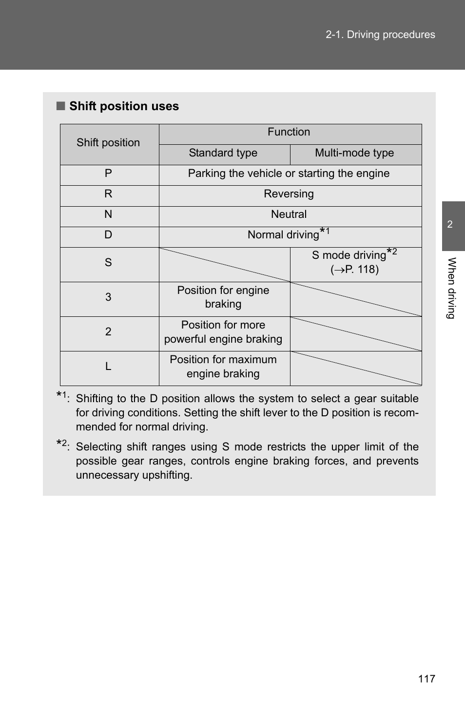 TOYOTA 2010 Matrix User Manual | Page 138 / 461