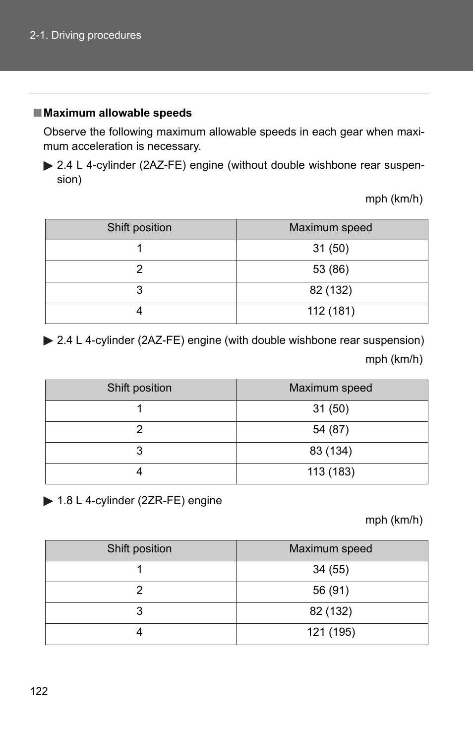 TOYOTA 2010 Matrix User Manual | Page 143 / 461