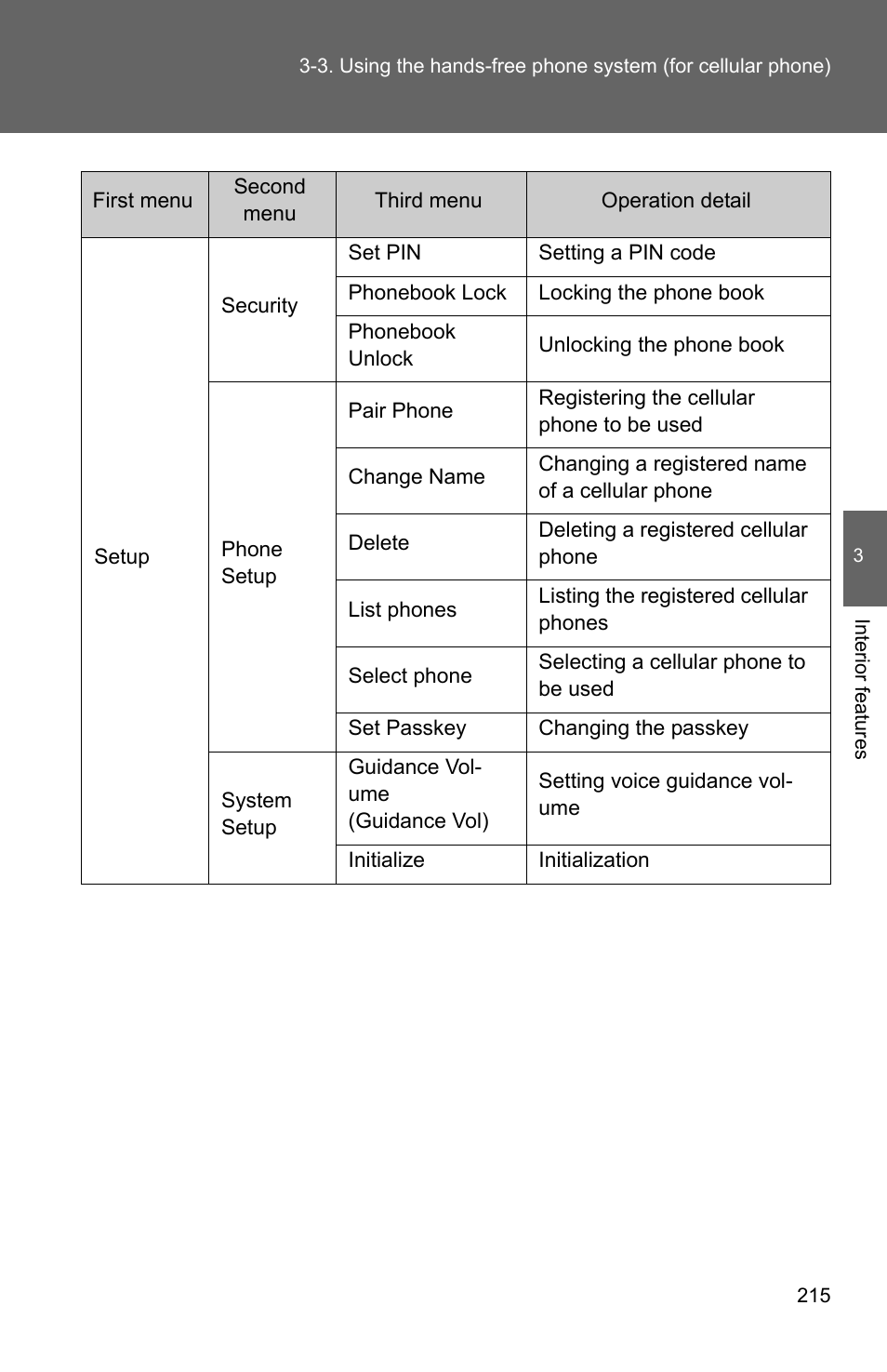 TOYOTA 2010 Matrix User Manual | Page 234 / 461