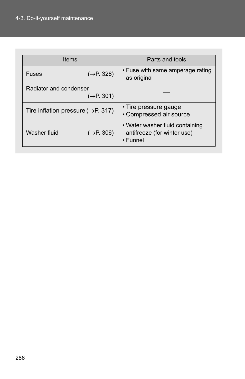 TOYOTA 2010 Matrix User Manual | Page 304 / 461