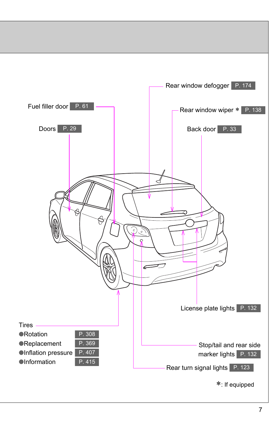 TOYOTA 2010 Matrix User Manual | Page 31 / 461