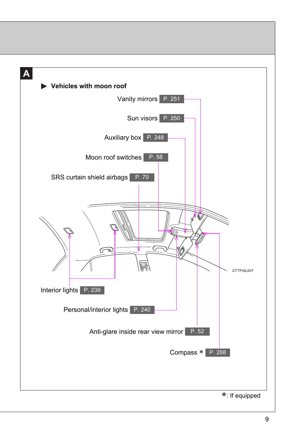 TOYOTA 2010 Matrix User Manual | Page 33 / 461