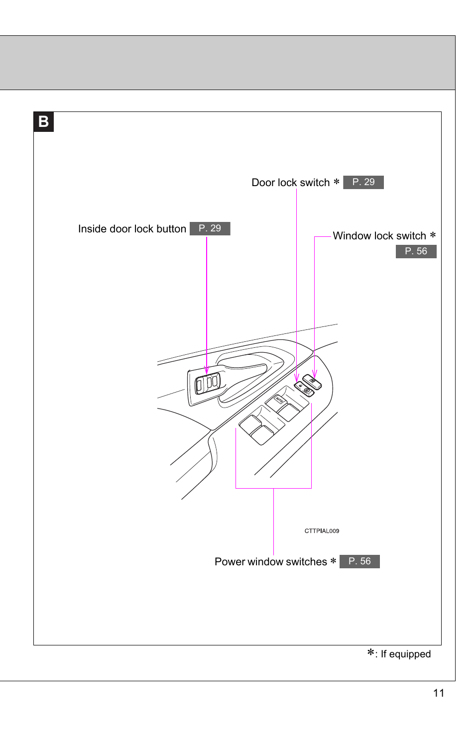 TOYOTA 2010 Matrix User Manual | Page 35 / 461