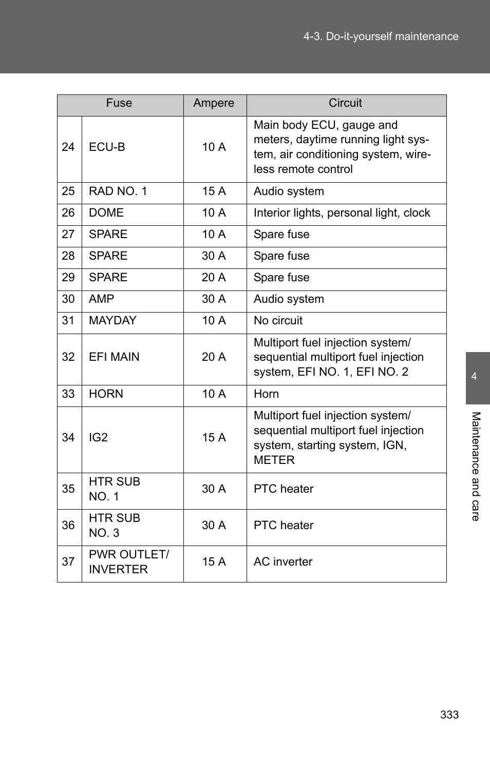 TOYOTA 2010 Matrix User Manual | Page 351 / 461