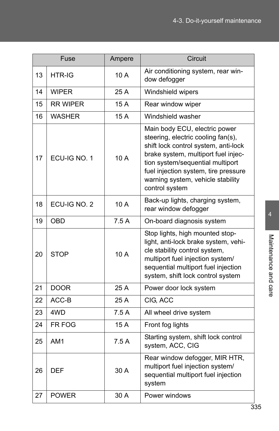 TOYOTA 2010 Matrix User Manual | Page 353 / 461