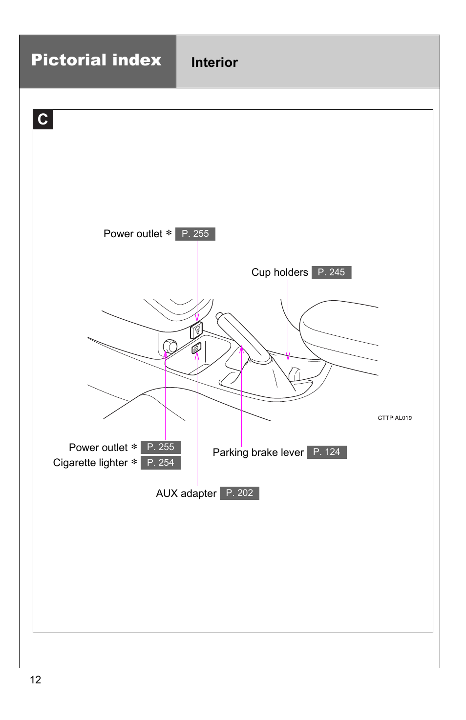 Pictorial index, Interior | TOYOTA 2010 Matrix User Manual | Page 36 / 461