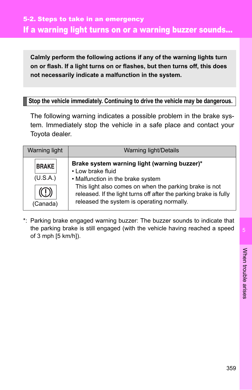 Sec_05-02 | TOYOTA 2010 Matrix User Manual | Page 376 / 461