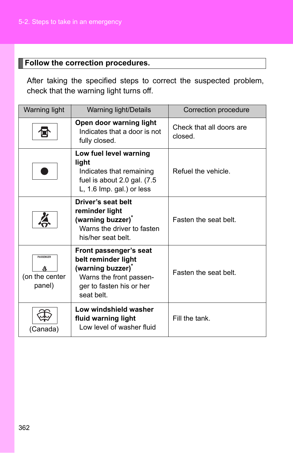 TOYOTA 2010 Matrix User Manual | Page 379 / 461