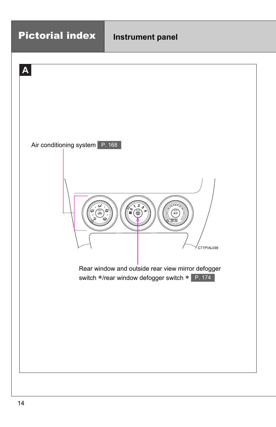 Pictorial index | TOYOTA 2010 Matrix User Manual | Page 38 / 461