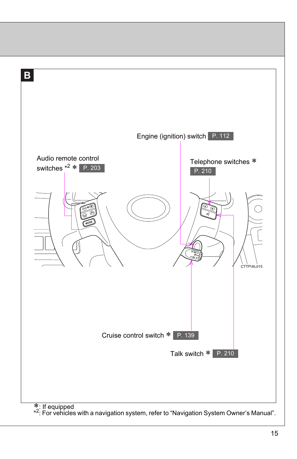 TOYOTA 2010 Matrix User Manual | Page 39 / 461