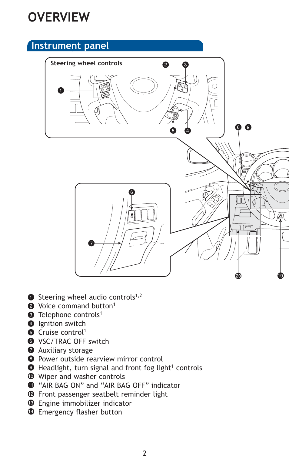 Overview, Instrument panel | TOYOTA 2010 Matrix User Manual | Page 4 / 461