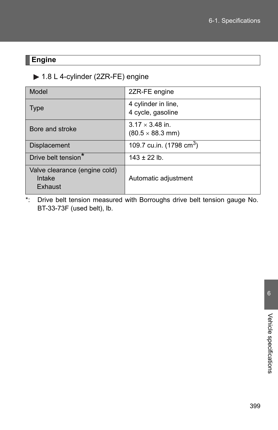 TOYOTA 2010 Matrix User Manual | Page 415 / 461