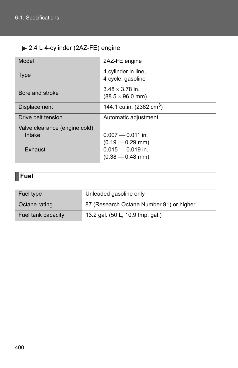 TOYOTA 2010 Matrix User Manual | Page 416 / 461