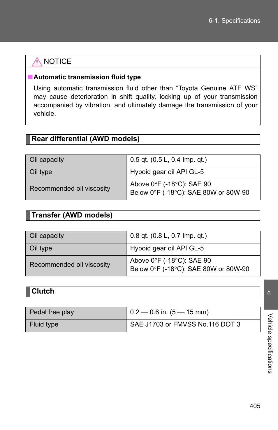 TOYOTA 2010 Matrix User Manual | Page 421 / 461