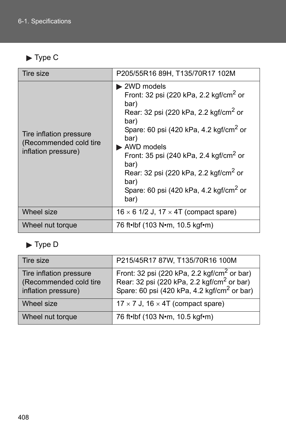 TOYOTA 2010 Matrix User Manual | Page 424 / 461