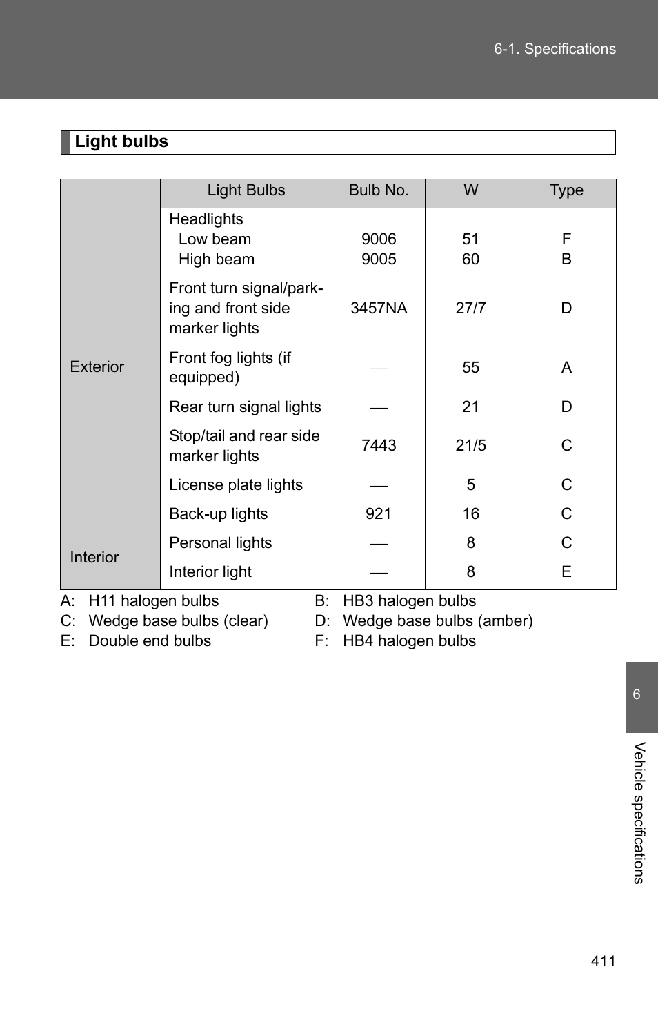 TOYOTA 2010 Matrix User Manual | Page 427 / 461