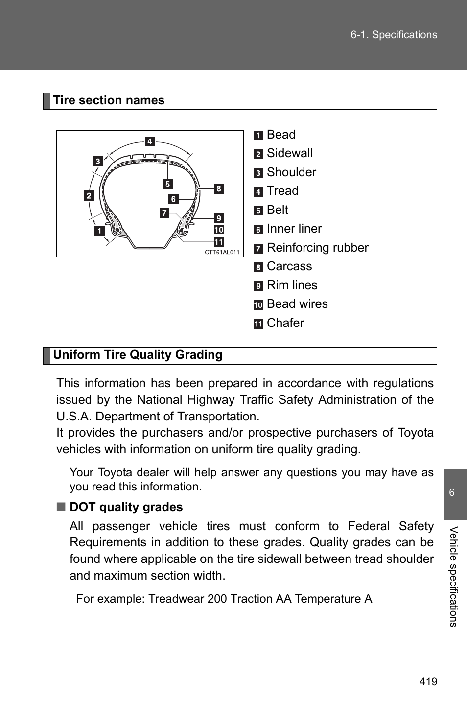 TOYOTA 2010 Matrix User Manual | Page 435 / 461