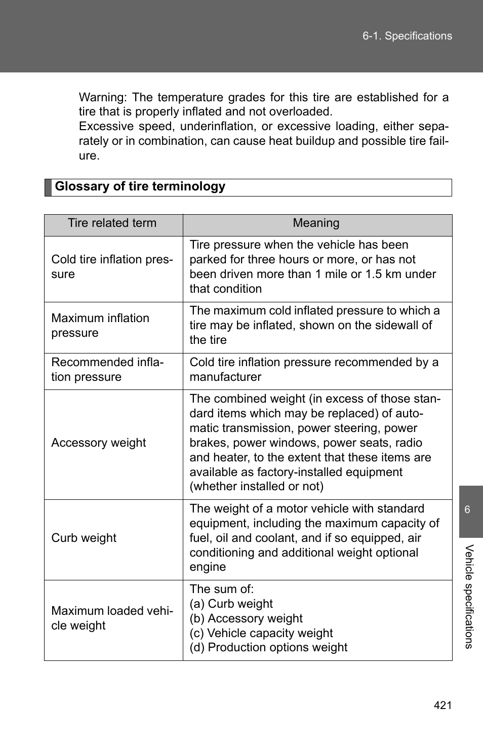 TOYOTA 2010 Matrix User Manual | Page 437 / 461