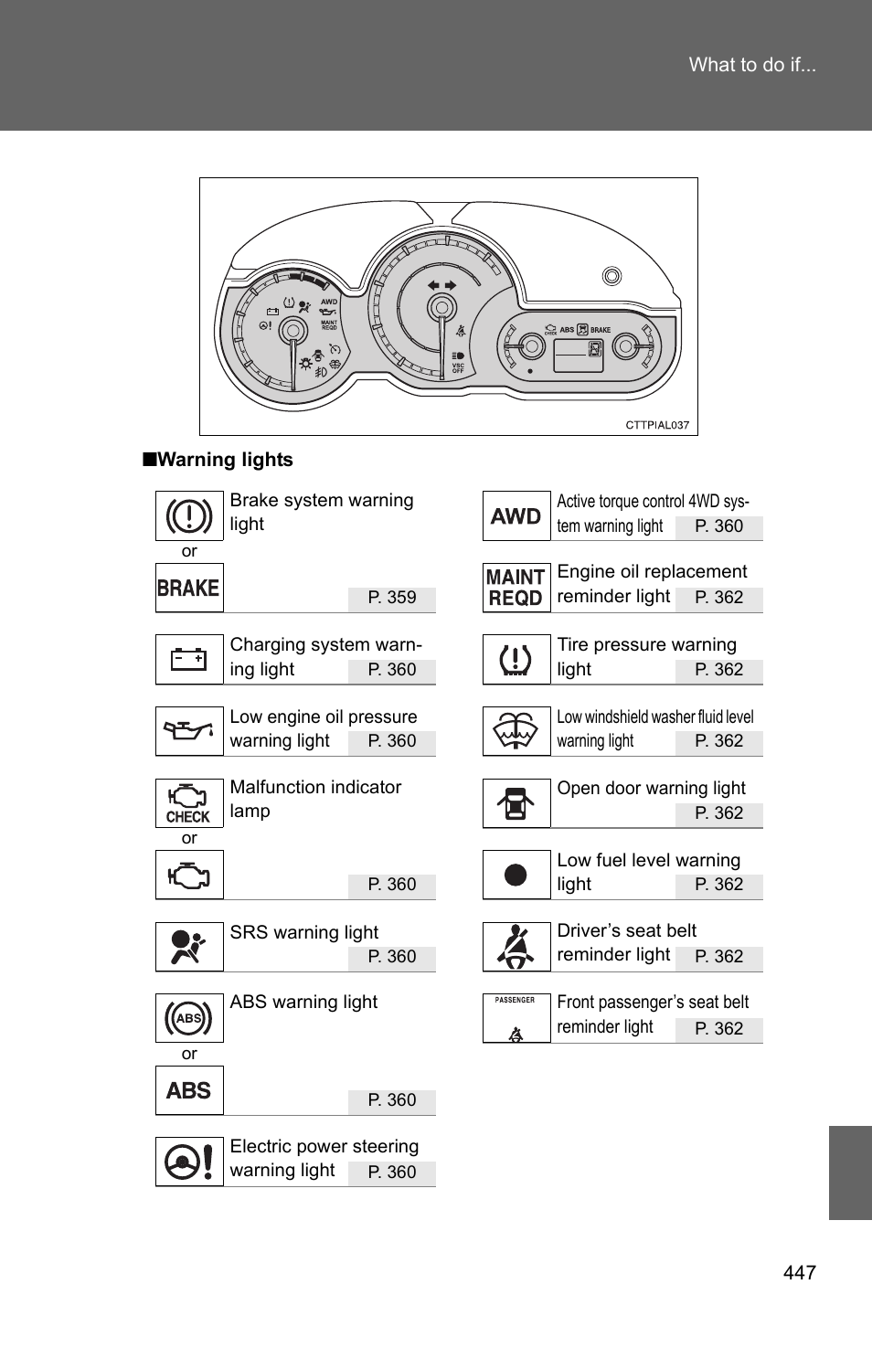 TOYOTA 2010 Matrix User Manual | Page 460 / 461