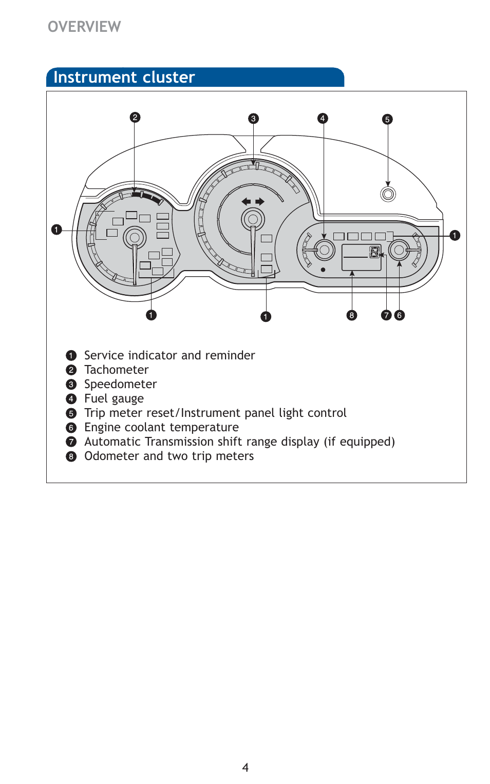 Instrument cluster | TOYOTA 2010 Matrix User Manual | Page 6 / 461