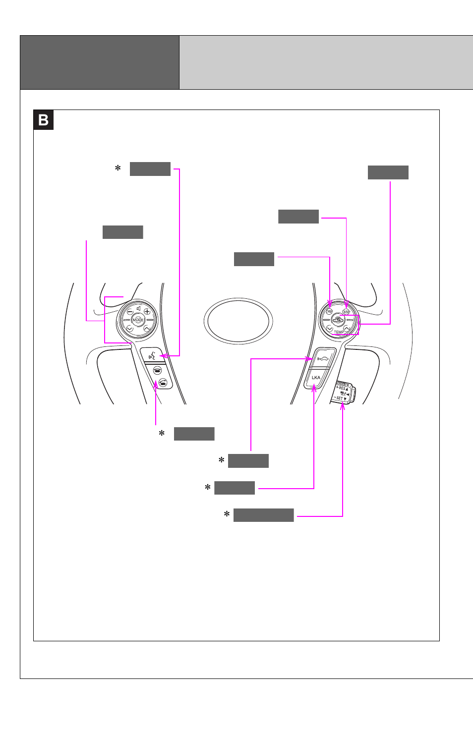 Pictorial index, Instrument panel | TOYOTA 2010 Prius User Manual | Page 43 / 635